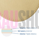 Гелевая защита пальцев - пара, Fresco (Испания)