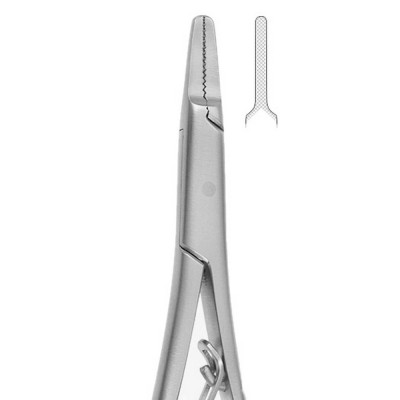 Щипці-затискач для дроту  Medesy 1853